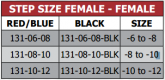 131 Series Straight Female Adapters