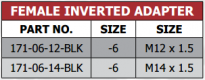 171 Series Female Inverted Adapter