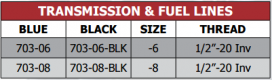 703 Series Transmission and Fuel line Adapter