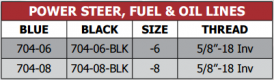 704 Series Power Steer, Fuel & Oil Lines Adapter