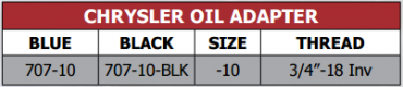 707 Series Chrysler Oil Adapter