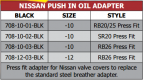 708 Series Push in Oil Adapter