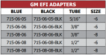 715 Series GM EFI Adapters