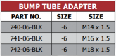 740-742 Series Bump Tube Adapters