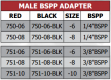 750-751 Series Male BSPP Adapters