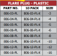 Flare Plug - Plastic