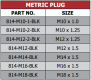 814 Series Aluminium Plugs