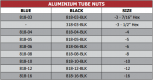 818 Series Aluminium Tube Nuts