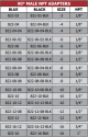 90 Degree Male NPT Adapters