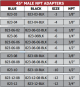 45 Degree Male NPT Adapters