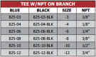 825 Series TEE With NPT On Branch