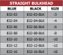 832 Series Straight Aluminium Bulkhead