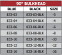 833 Series 90 Degree Aluminium Bulkhead