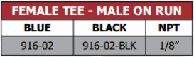 Female Tee-Male on Run NPT Adapter