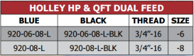 920 Series Long STR Port Adapters