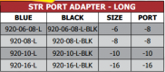 920 Series Long STR Port Adapters