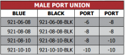 921 Series Male Port Union