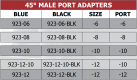 923 Series 45 Degree Male Port Adapters