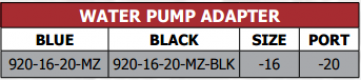 920 series Water Pump Adapters