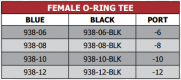 938 Series Female O-Ring TEE