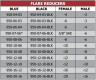 950 Series Flare Reducers
