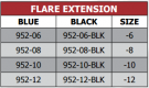 952 Series Flare Extensions