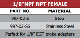 997 Series Female NPT Weld On