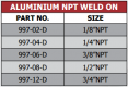 997 Series Female NPT Weld On