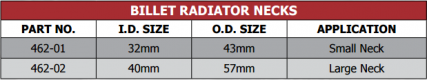 462 Series Billet Radiator Neck