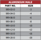 999 Series Male Weld on Fittings