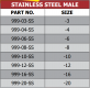 999 Series Male Weld on Fittings