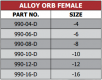 990 Series Female Weld on Fittings