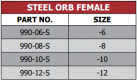 990 Series Female Weld on Fittings