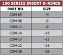 100 Series Insert O-Rings