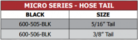 600 Micro Inline Filters Hose Tail