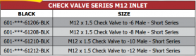 601 Check Valve Series Filters