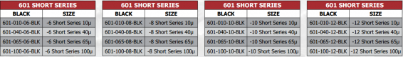 601 Short Series Filters