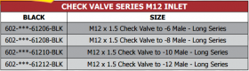 602 Check Valve Series Filters