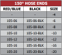 105 Series 150 Degree Hose Ends