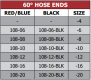 108 Series 60 Degree Hose Ends