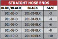 201 Series Straight Hose End