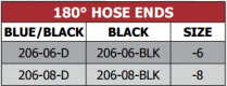 206 Series 180 Degree Hose End