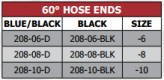 208 Series 60 Degree Hose End