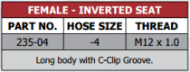 235 Series Female Inverted Seat