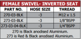 270-273 Series Female Swivel - Inverted Seat