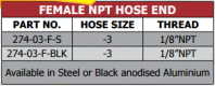 274 Series Female NPT Hose End