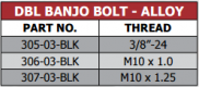 300 Series DBL Banjo Bolt