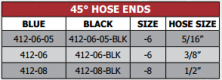 412 Series 45 Degree Hose Ends