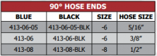 413 Series 90 Degree Hose Ends