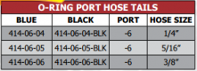 414 Series O-Ring Port Hose Tails